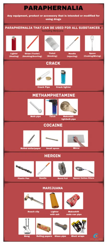 What Does A Meth Pipe Look Like? -