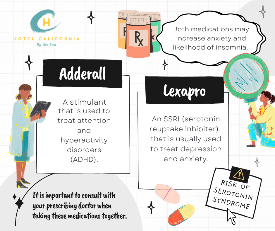 Lexapro And Adderall -