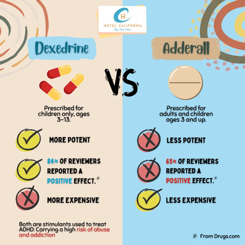 ghk-cu peptide benefits uses side effects Injection Before and After: What Changes Can You Expect? Size:1000 mcg/ml - 30 ml x 4 Vitamin Injections in Charlotte, SM-ECM