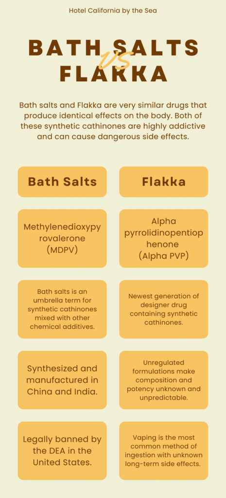 Infographic comparing the differences and similarities between bath salts and flakka.