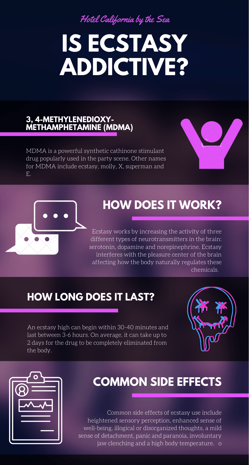 Infographic depicting facts about using ecstasy and if it can become and addictive substance.