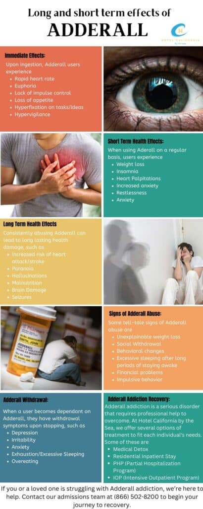 Infographic showing the long and short term effects of Adderall use.