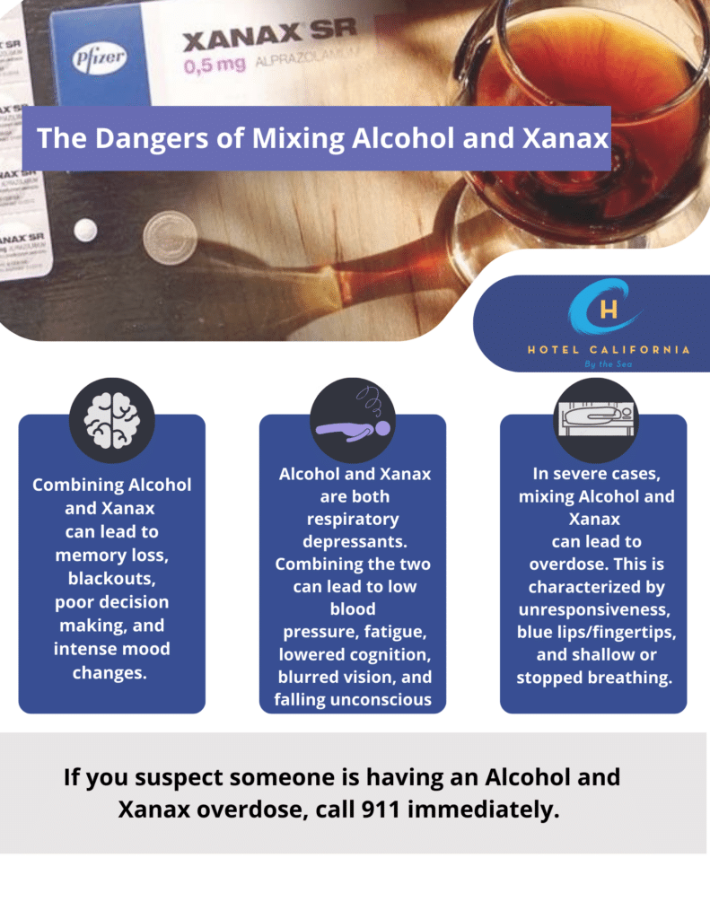 Infographic showing the dangers of mixing alcohol and xanax and some of the major side effects.