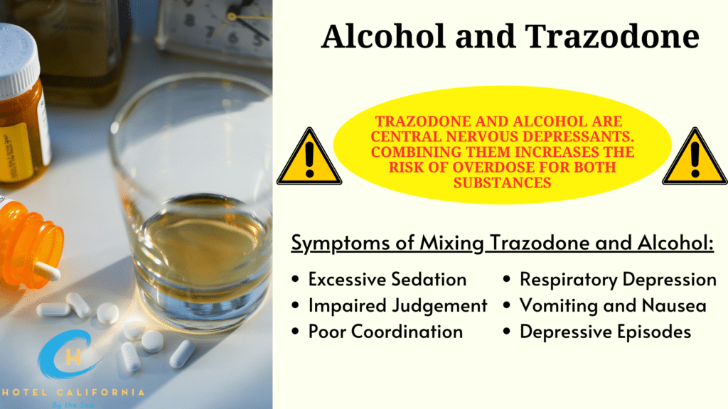 Infographic describing the signs and symptoms of alcohol and trazodone polydrug use.