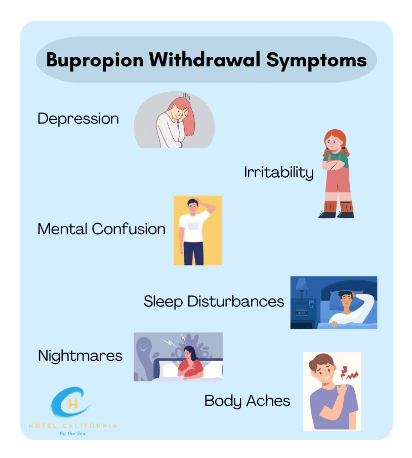 infographic illustrating various signs of bupropion withdrawal symptoms users face when misusing the substance.