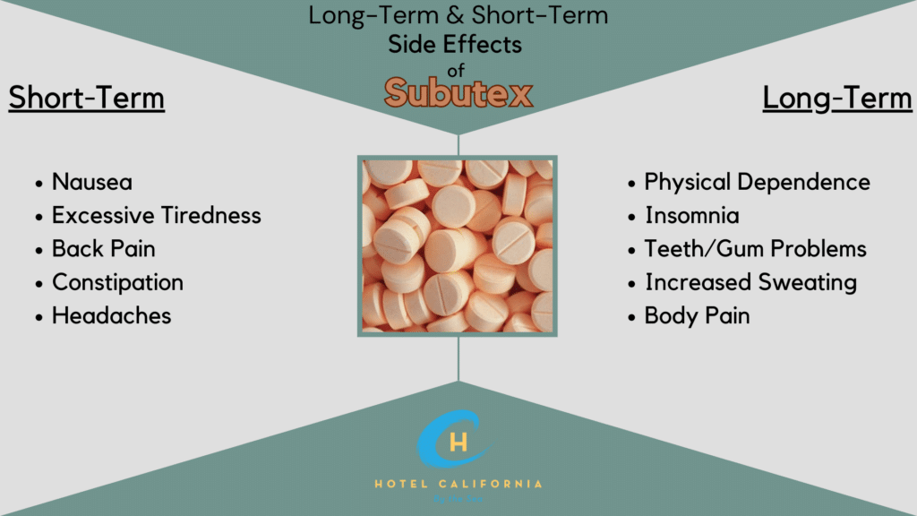 Infographic depicting both the short term and long term effects of using Subutex.