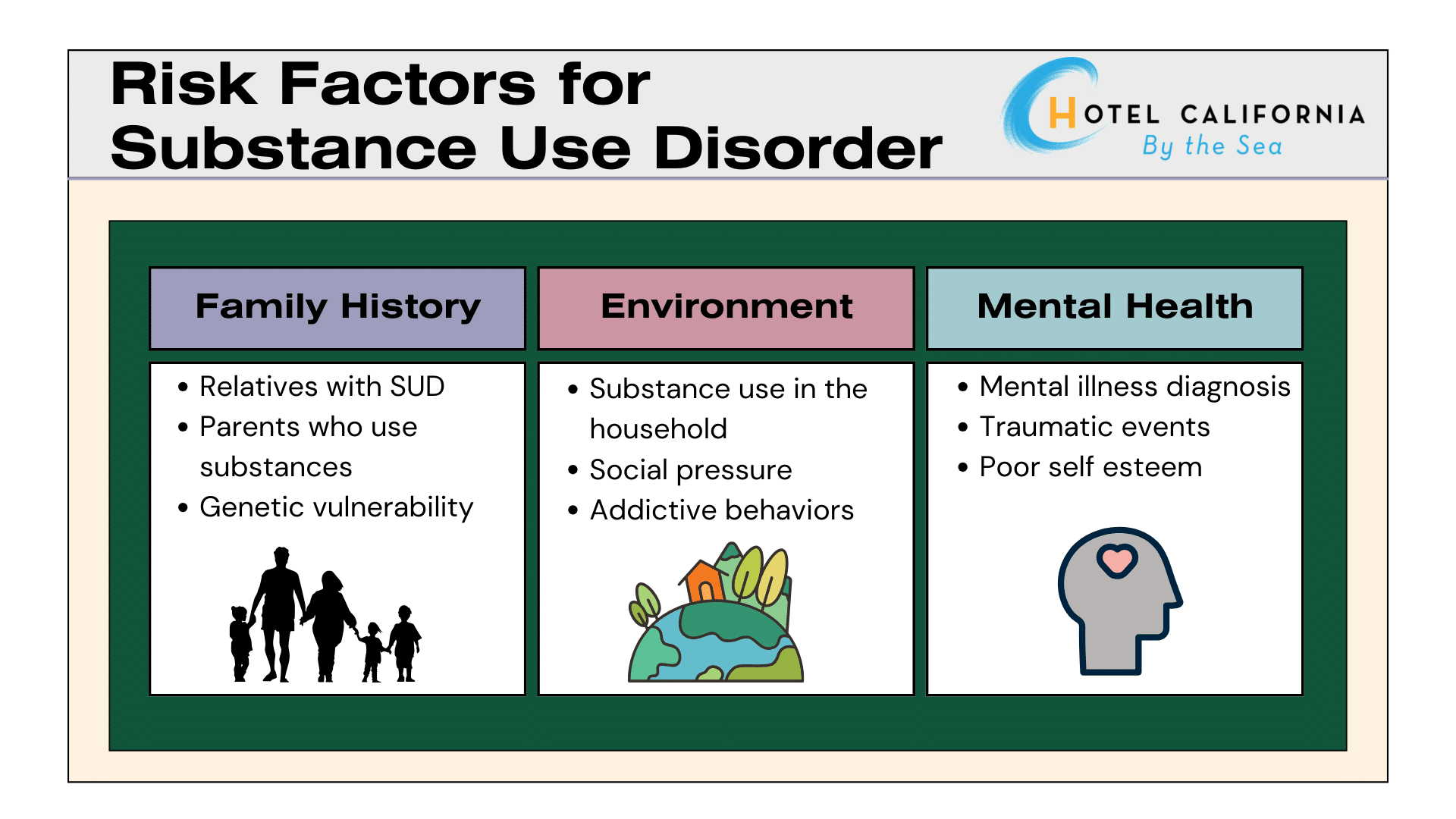 what-is-the-most-addictive-drug
