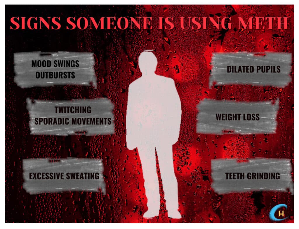 Infograph showing the signs that someone you may know is using meth.
