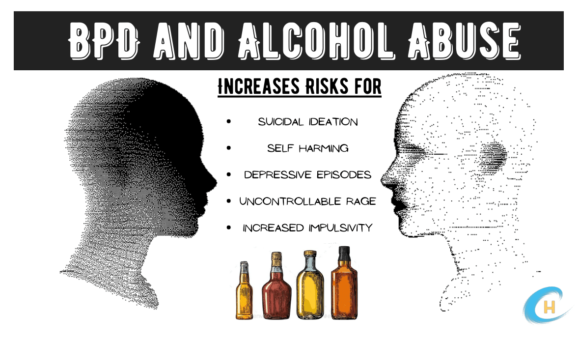 Infographic showing the risks of having borderline personality disorder and alcohol abuse.