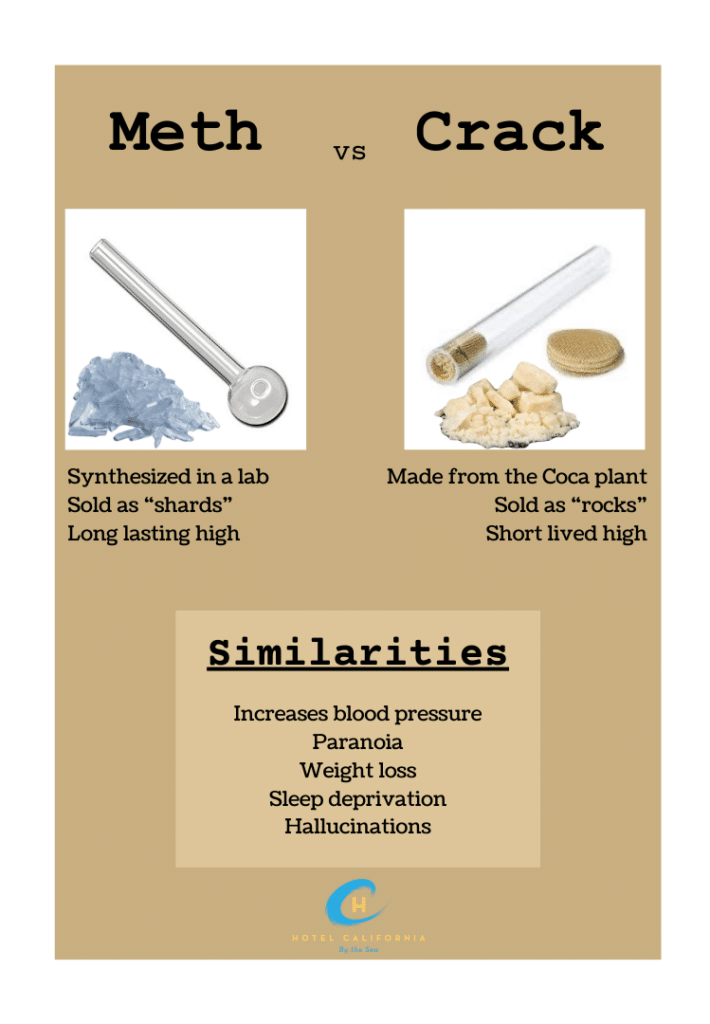 Infograph illustrating the differences between meth and crack.