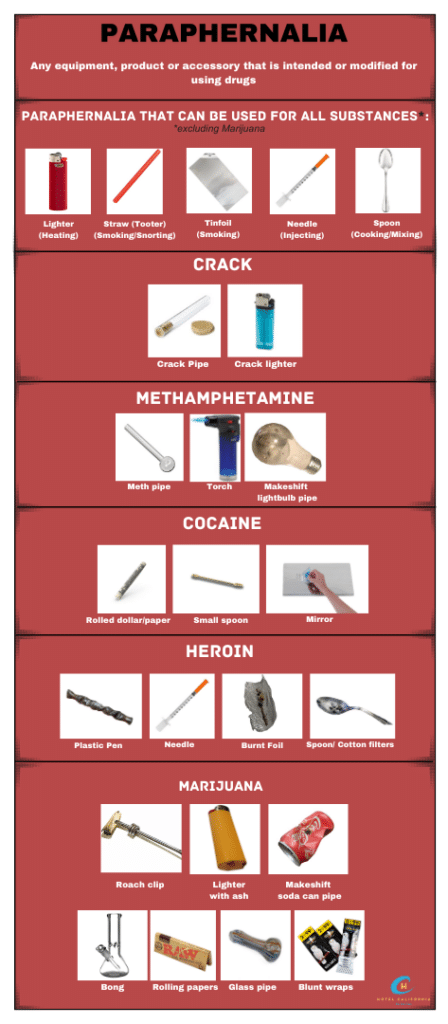 Infographic in red showing various types of drugs and their corresponding drug paraphernalia.