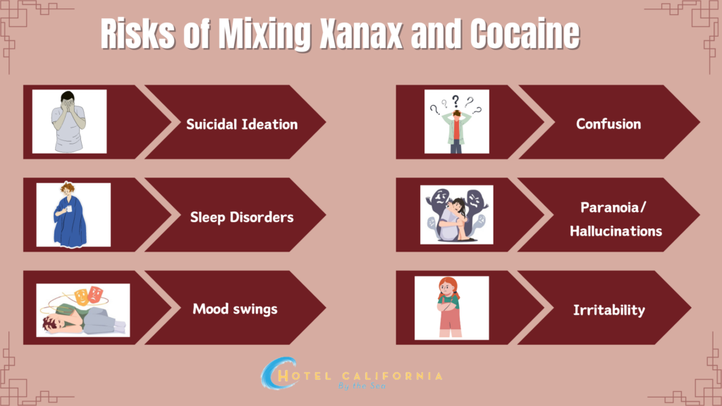 Infographic listing the risks of mixing xanax and cocaine.