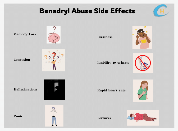 Infograph listing side effects of Benadryl abuse.