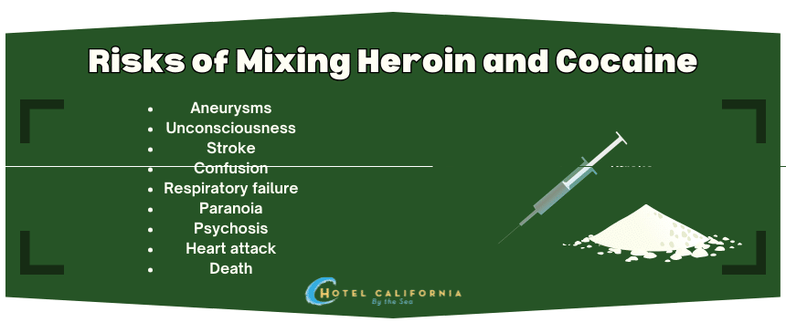 Infograph showing the risks of mixing heroin and cocaine.