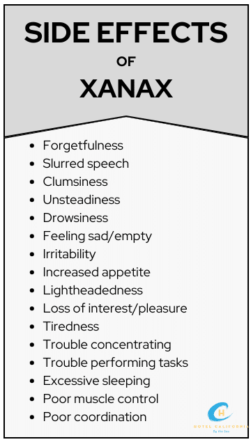 Infographic listing the side effects of Xanax.