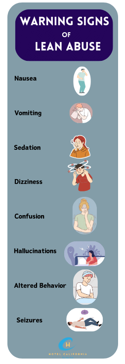 Infograph showing the different warning signs of lean abuse.