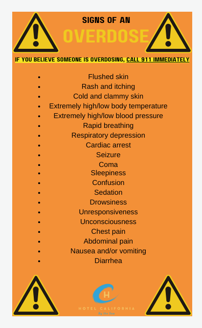 Infographic showing the different signs of overdosing on a substance or alcohol.