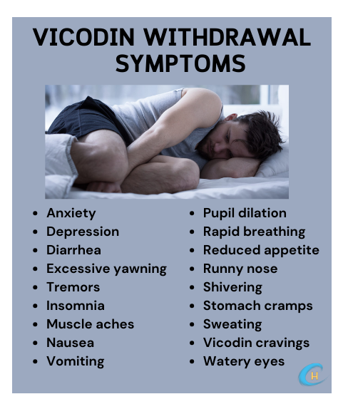 Infographic showing the vicodin withdrawal symptoms.