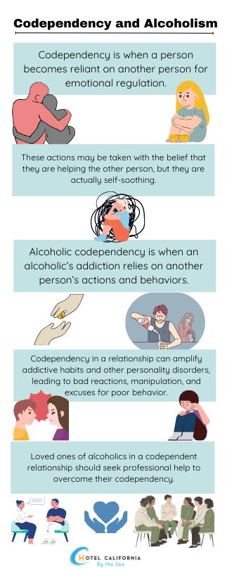 Infograph showing symptoms of codependency and alcoholism.