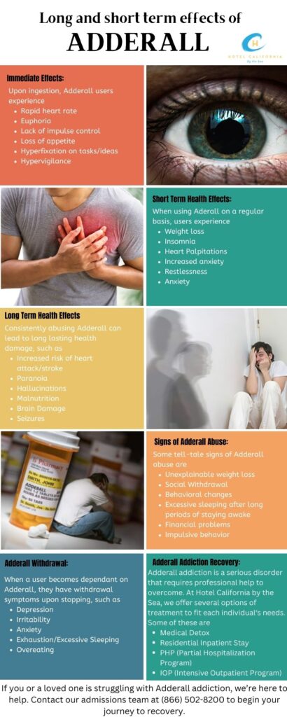 Infograph showing the long and short term side effects of Adderall abuse.