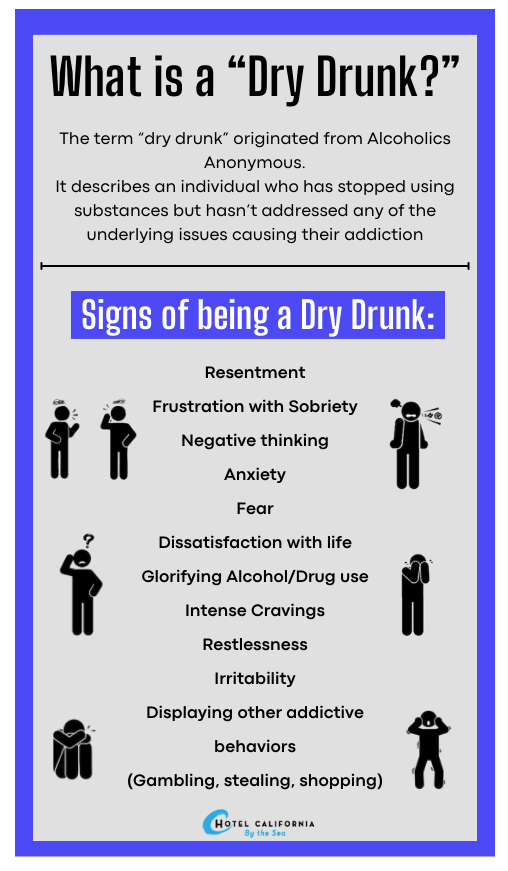 Infograph showing the sings of dry drunk syndrome.