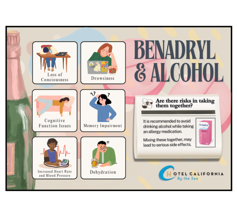Benadryl And Alcohol: What Are The Risks?