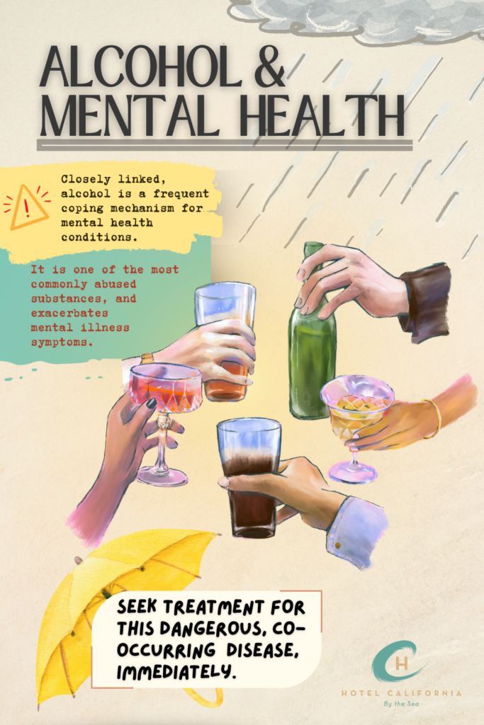 Infograph showing the link between alcohol and mental health and how they impact each other.