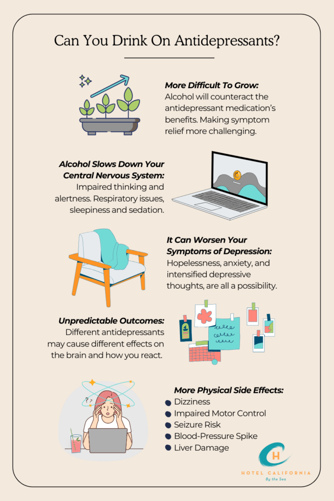 Infograph showing what can happen when you drink on antidepressants.