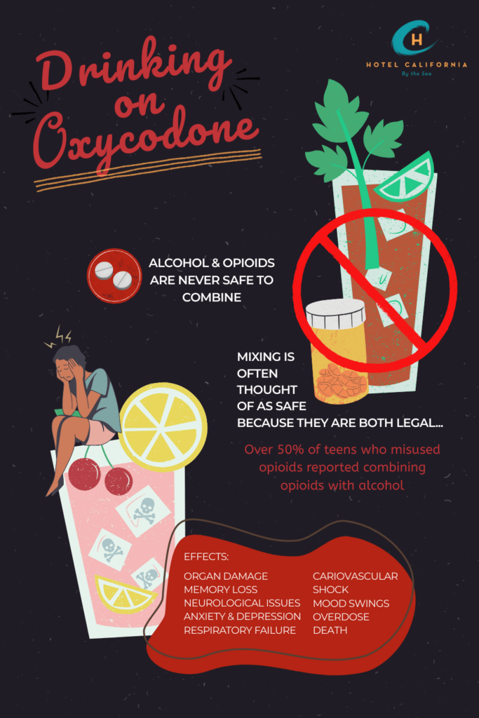Infograph showing what happens when you drink on oxycodone.