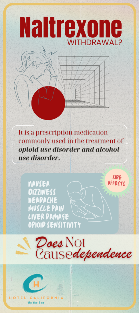 Infograph showing information about withdrawal when taking Naltrexone.