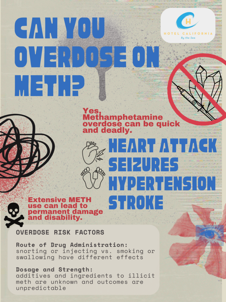 Infograph showing the effects of overdosing on meth.