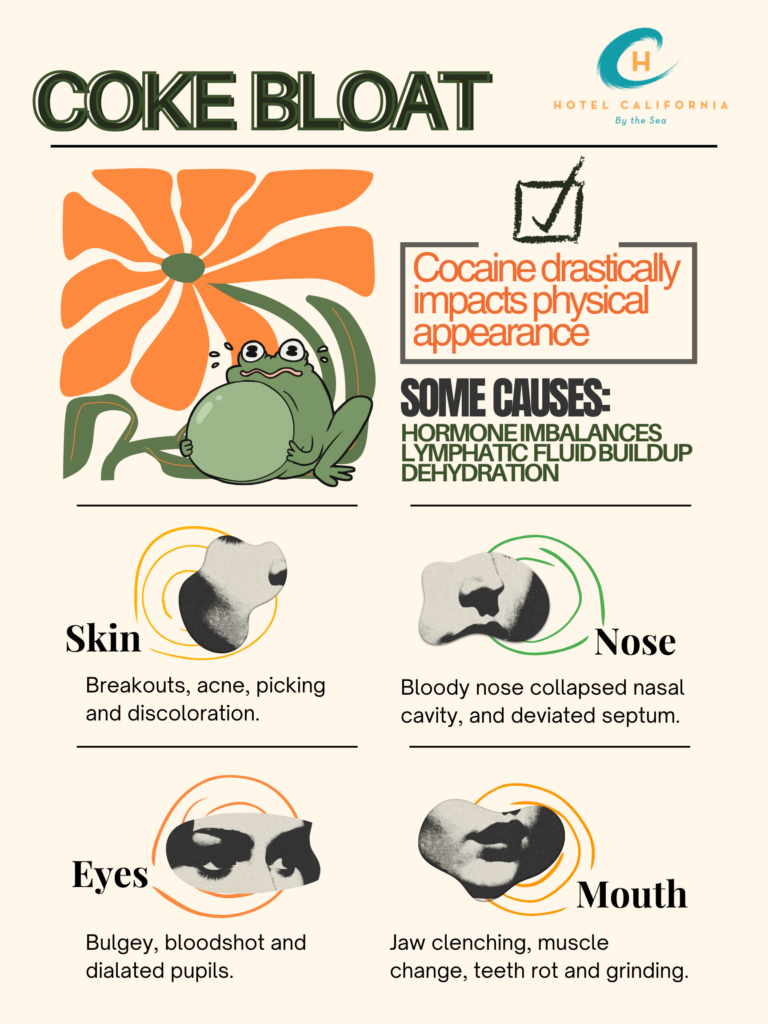 Infograph showing the signs of coke bloat.