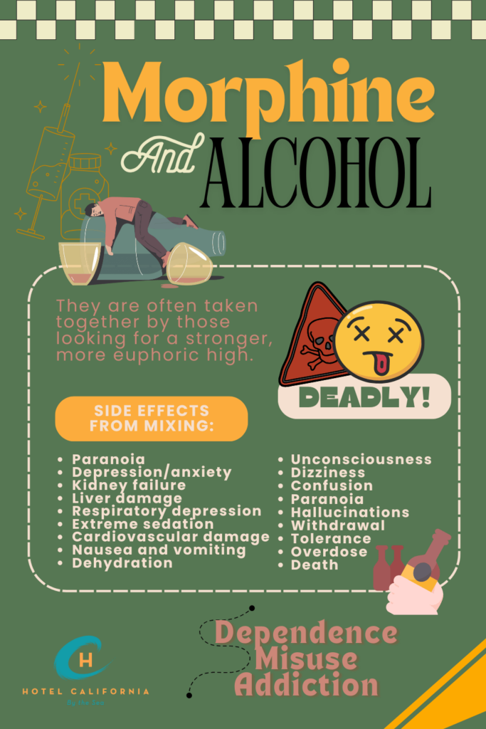 Infograph showing the relationship between morphine and alcohol.