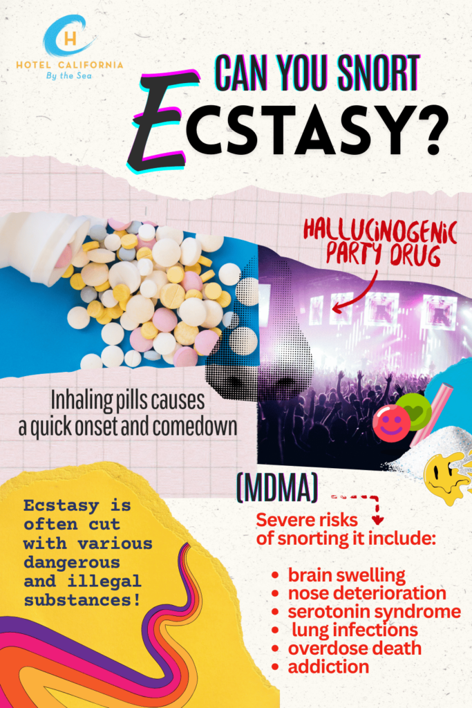 Infograph showing the facts about snorting ecstasy.