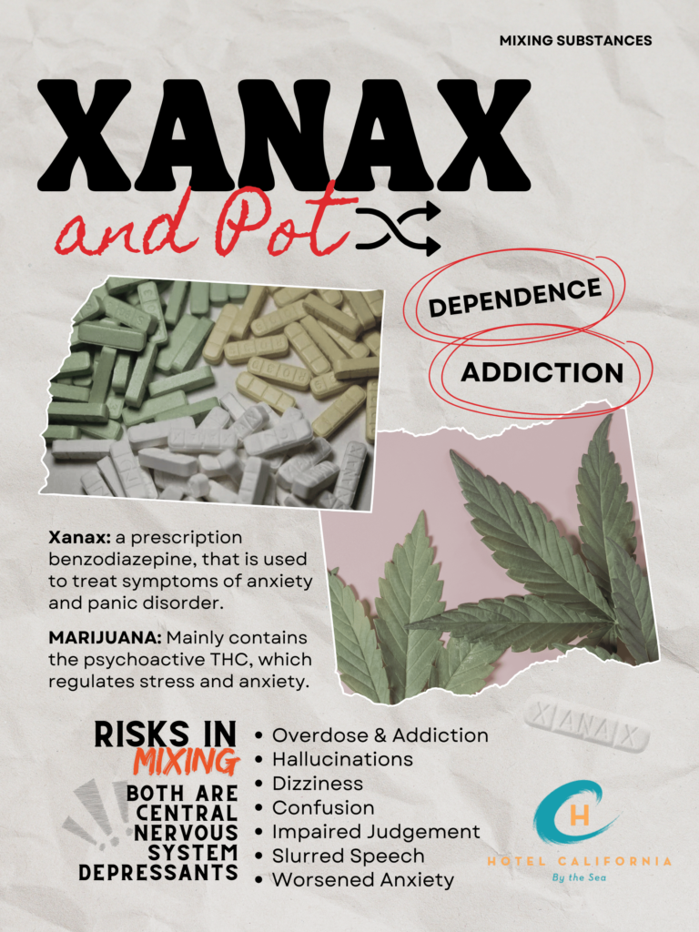 Infograph showing what can happen when you mix xanax and pot.