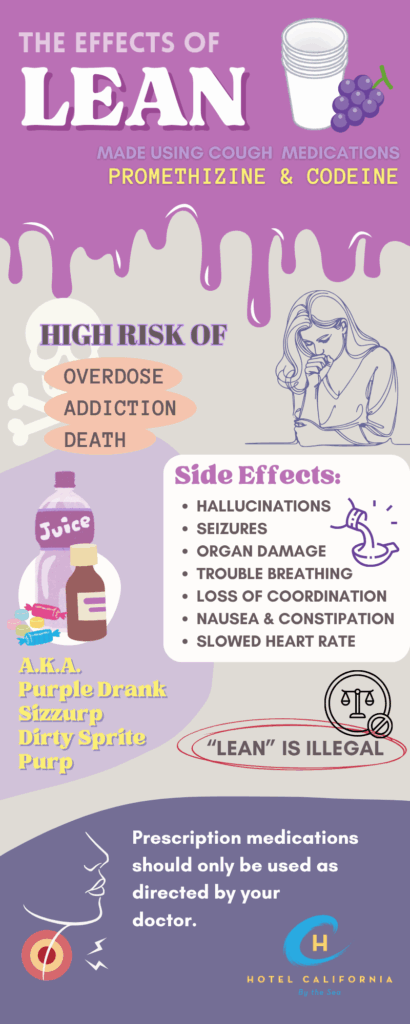 Infograph showing the effects of lean and the risks of drinking the polysubstance cocktail.