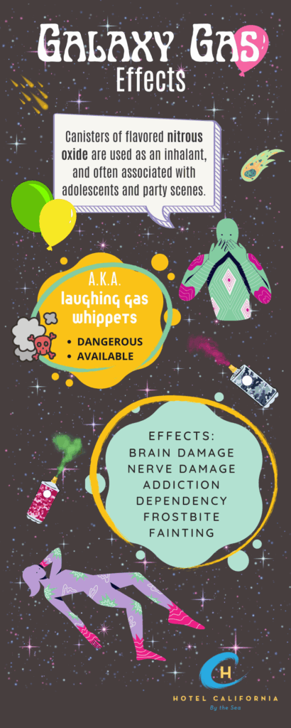 Infograph showing the effects of Glaxay Gas and inhaling nitrous oxide substances.