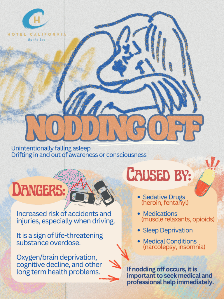 Infograph showing the dangers and causes of nodding off when using sedative drugs.