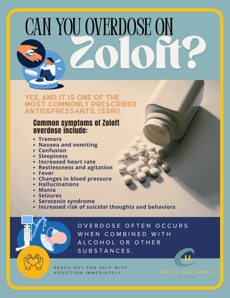 Infograph showing if you can overdose on Zoloft and what symptoms to look for.