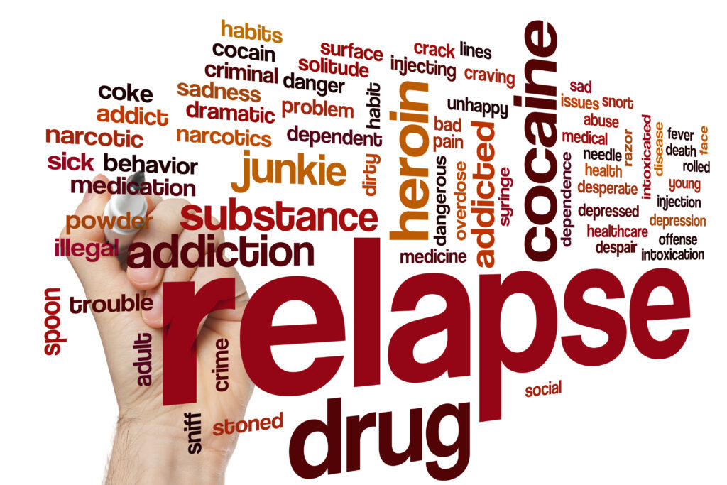 Words related to relapse prevention plan.
