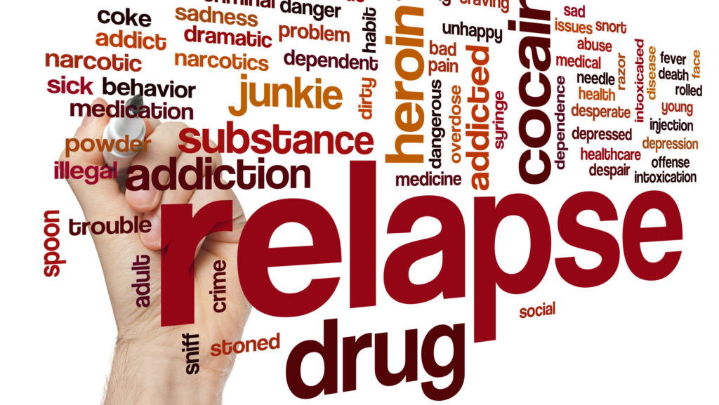 Words related to relapse prevention plan.