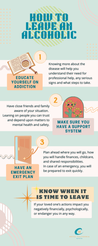 Infograph showing the steps on how to leave an alcoholic.