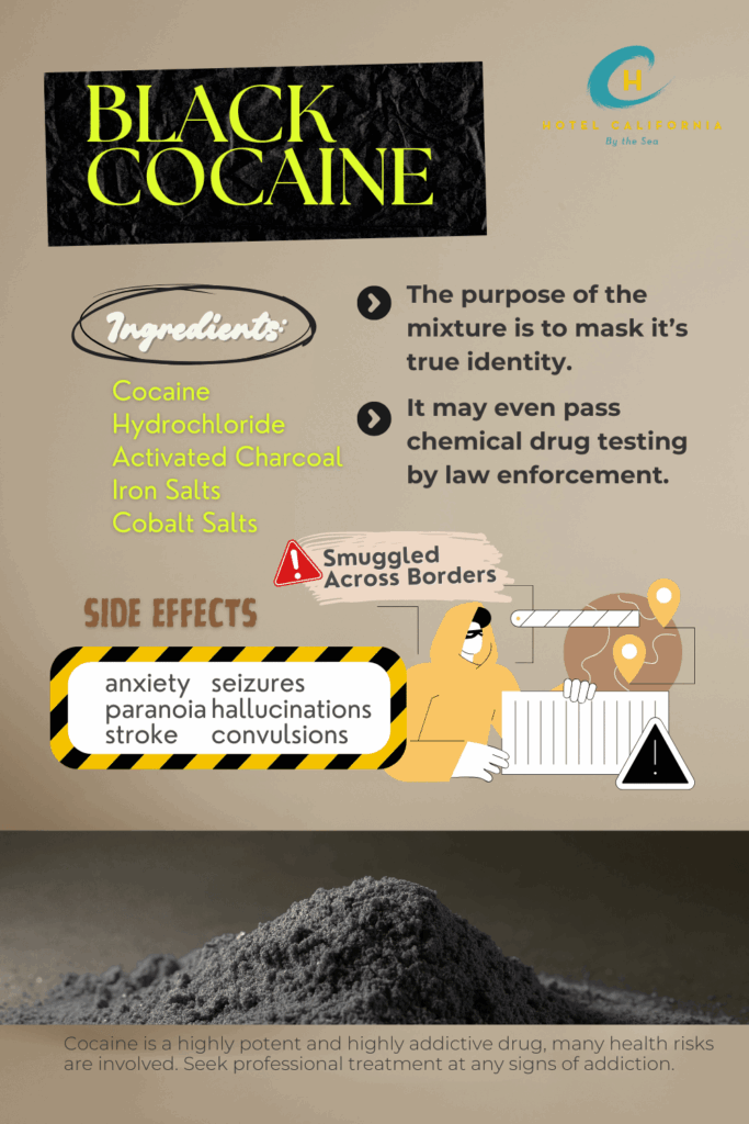 Infograph showing what black cocaine is made of and what it was created.