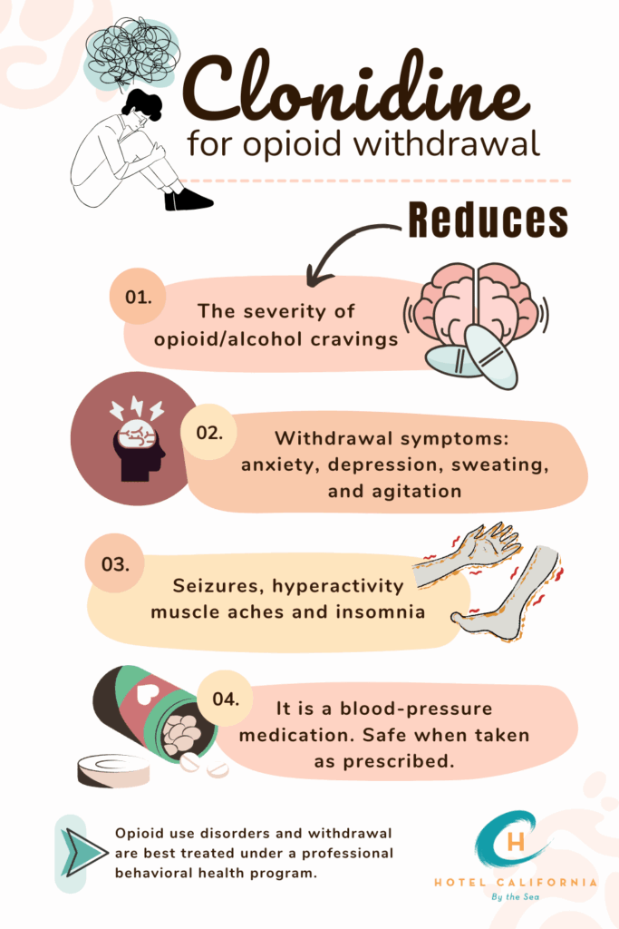 Infograph showing how the benefits of clonidine for opioid withdrawal.