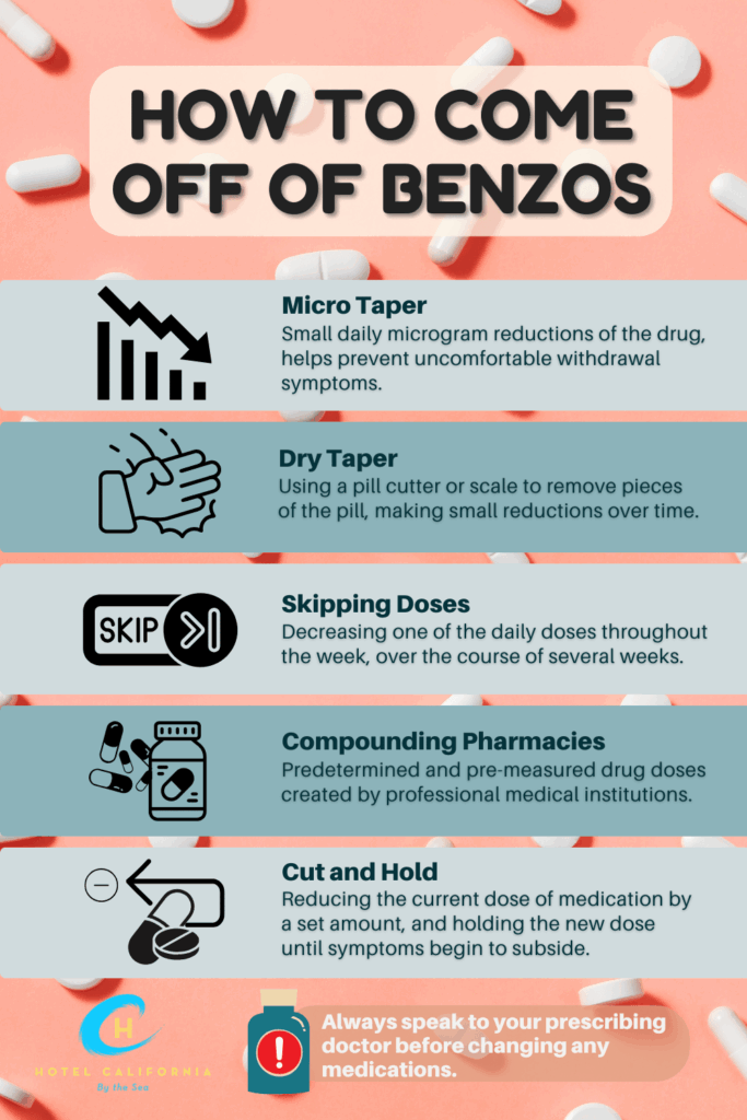Infograph showing types of tapering methods and how to come off a benzodiazepine.
