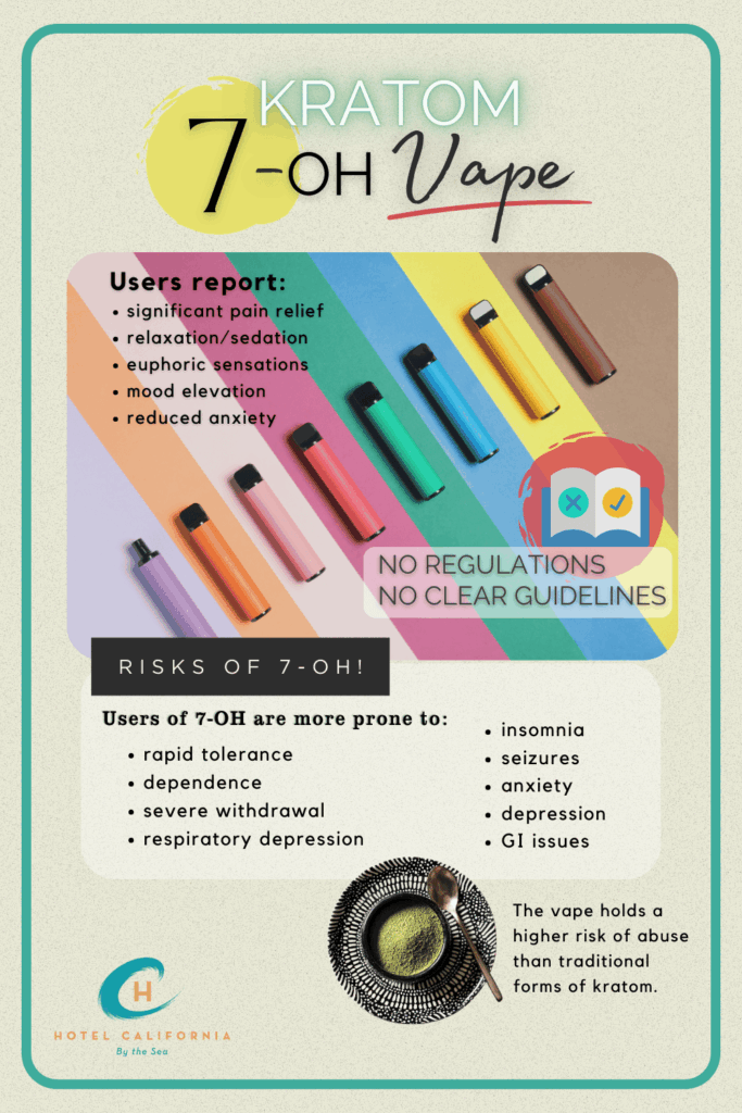 Infograph showing the risks and dangers of using 7-oh vape or any other type of kratom vape product.