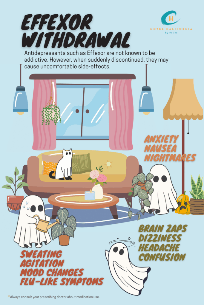 Infograph showing the various side effects of Effexor withdrawal.