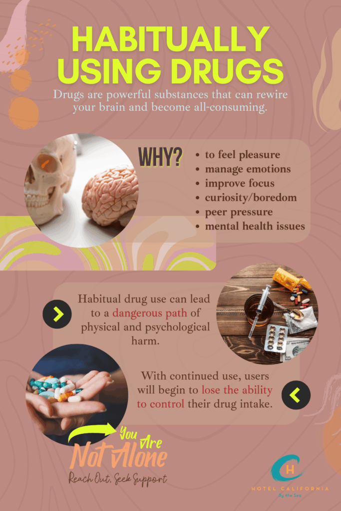 Infograph showing the consequences of habitually using drugs does to a person.