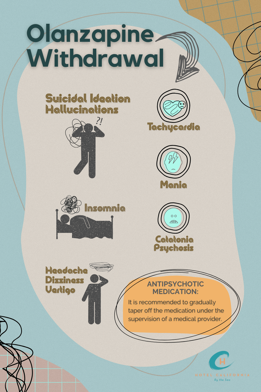 Infograph showing the signs of olanzapine withdrawal.