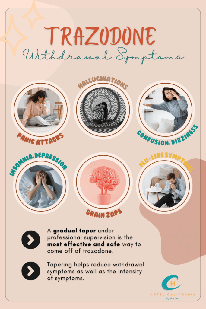 Infographic showing the withdrawal symptoms of trazodone abuse.